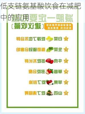 低支链氨基酸饮食在减肥中的应用
