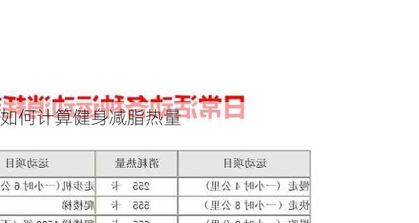 如何计算健身减脂热量
