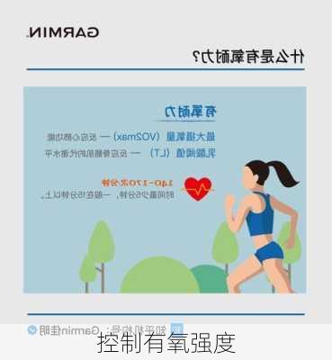 控制有氧强度
