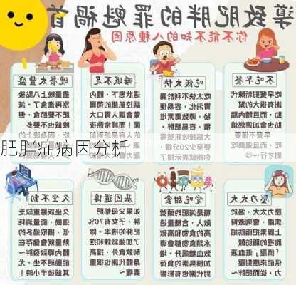 肥胖症病因分析