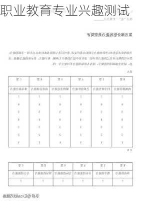 职业教育专业兴趣测试