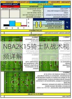 NBA2K15骑士队战术视频详解