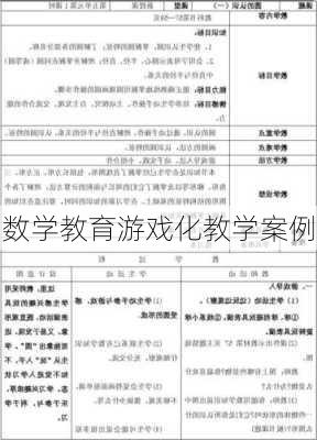 数学教育游戏化教学案例