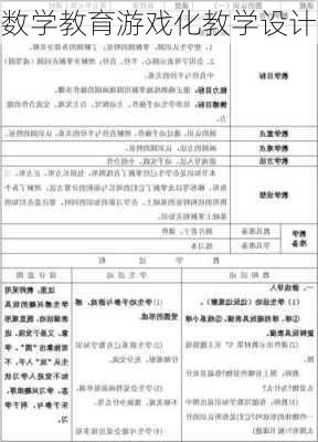 数学教育游戏化教学设计