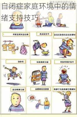 自闭症家庭环境中的情绪支持技巧