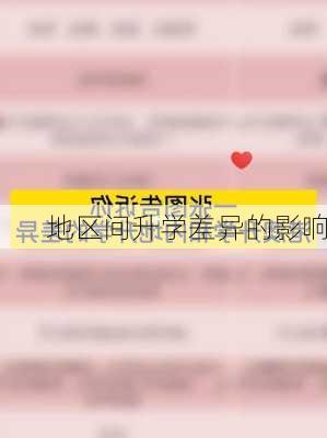 地区间升学差异的影响