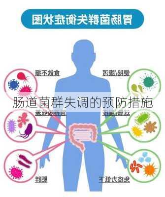 肠道菌群失调的预防措施