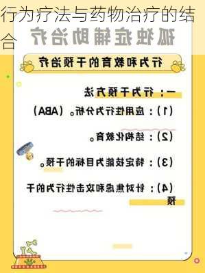 行为疗法与药物治疗的结合