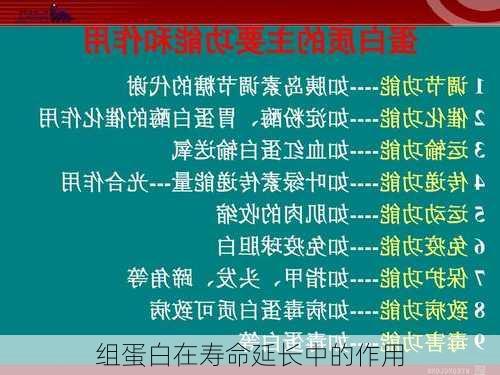 组蛋白在寿命延长中的作用