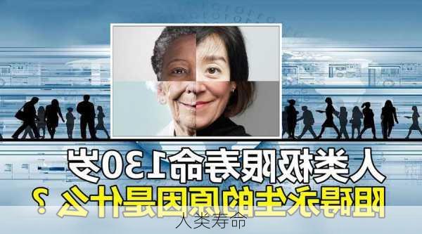 人类寿命