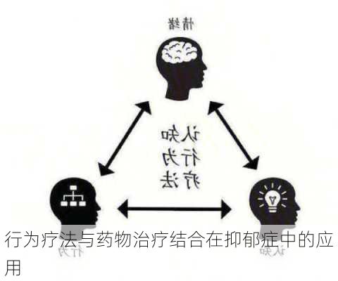 行为疗法与药物治疗结合在抑郁症中的应用