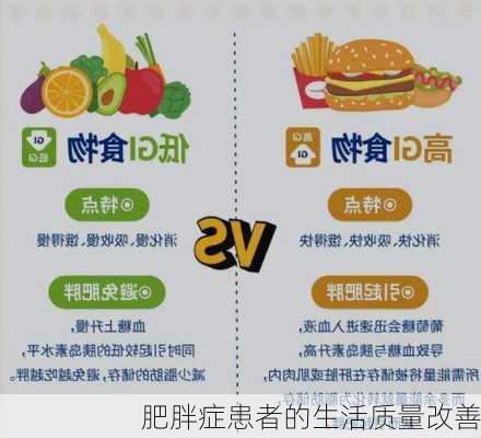 肥胖症患者的生活质量改善