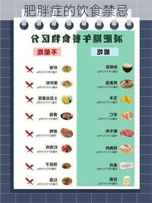 肥胖症的饮食禁忌