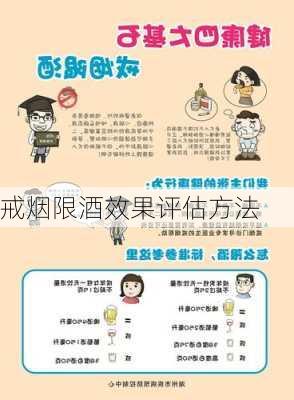 戒烟限酒效果评估方法