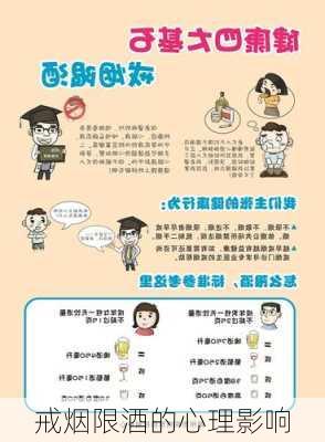 戒烟限酒的心理影响
