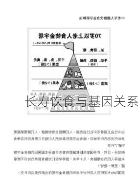长寿饮食与基因关系
