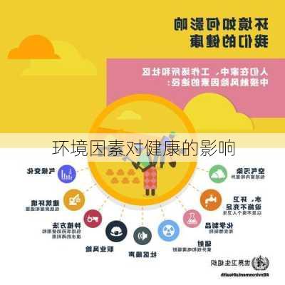 环境因素对健康的影响