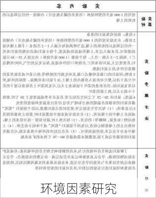环境因素研究