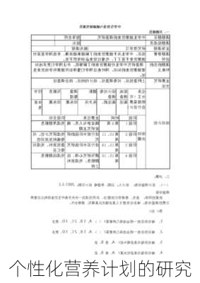 个性化营养计划的研究