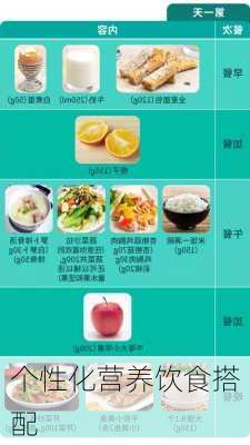 个性化营养饮食搭配
