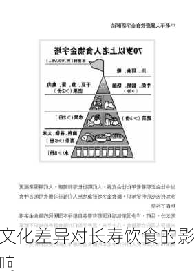 文化差异对长寿饮食的影响