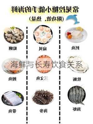 海鲜与长寿饮食关系