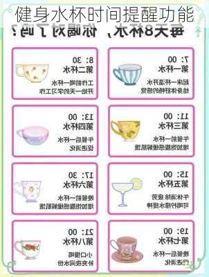 健身水杯时间提醒功能
