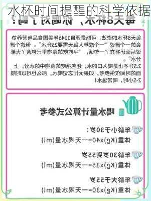 水杯时间提醒的科学依据