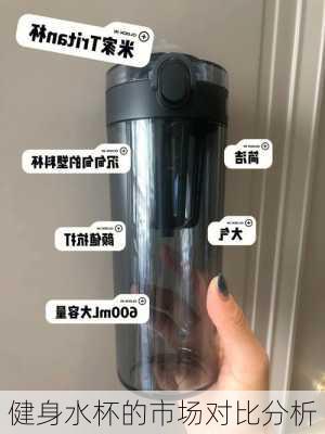 健身水杯的市场对比分析