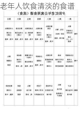 老年人饮食清淡的食谱