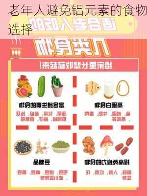 老年人避免铝元素的食物选择