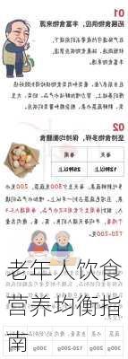 老年人饮食营养均衡指南