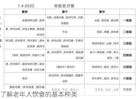了解老年人饮食的基本种类