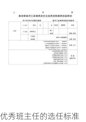 优秀班主任的选任标准