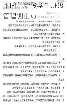 不同年龄段学生班级管理侧重点