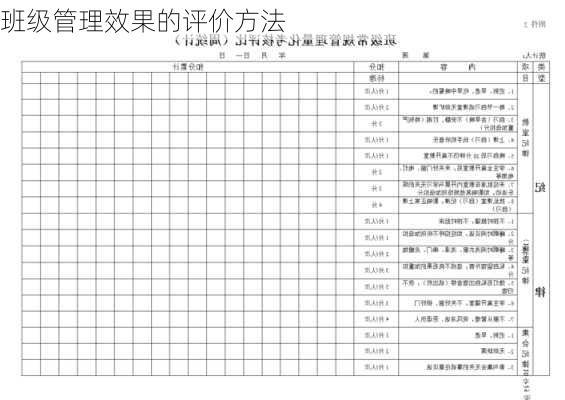 班级管理效果的评价方法
