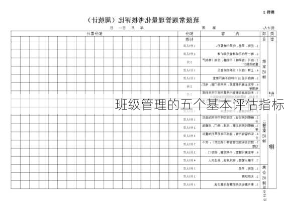 班级管理的五个基本评估指标