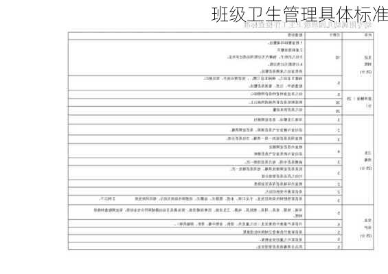 班级卫生管理具体标准