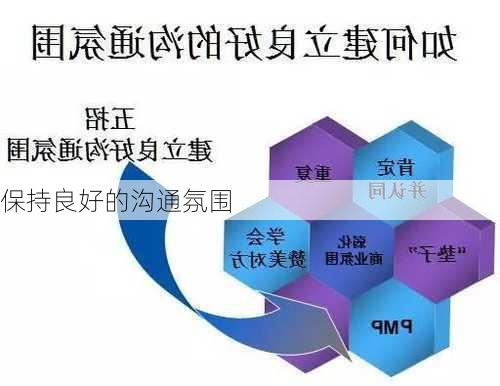 保持良好的沟通氛围