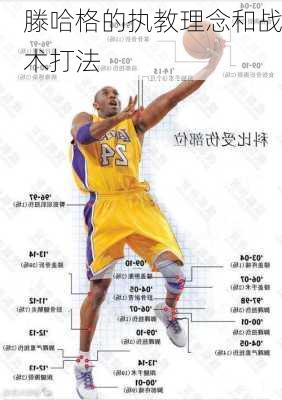 滕哈格的执教理念和战术打法