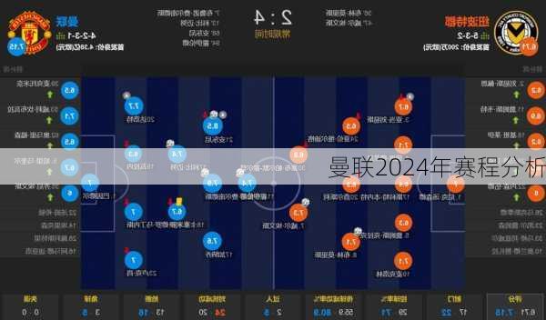 曼联2024年赛程分析