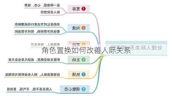 角色置换如何改善人际关系