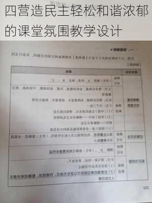 四营造民主轻松和谐浓郁的课堂氛围教学设计