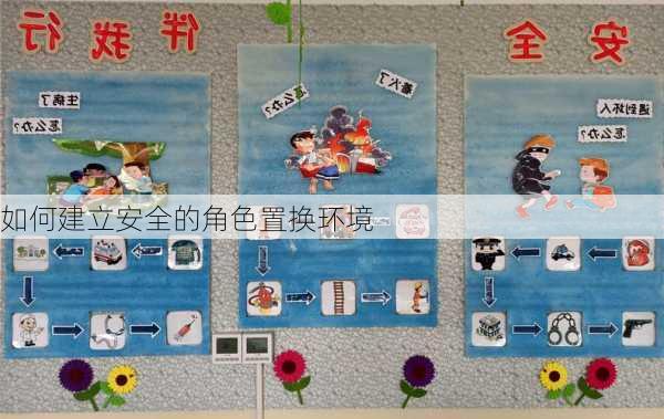 如何建立安全的角色置换环境