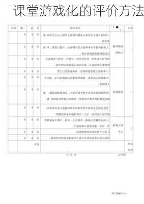 课堂游戏化的评价方法