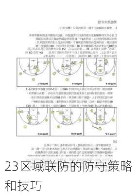 23区域联防的防守策略和技巧