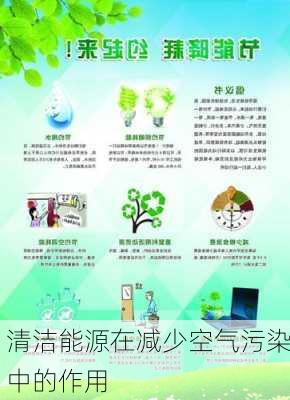 清洁能源在减少空气污染中的作用