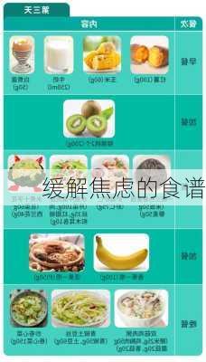 缓解焦虑的食谱