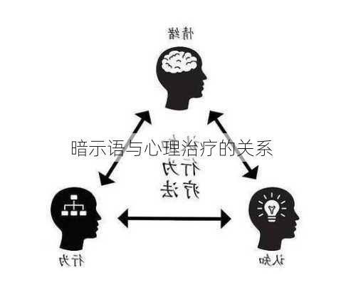 暗示语与心理治疗的关系