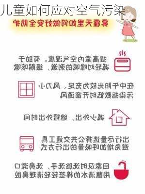 儿童如何应对空气污染
